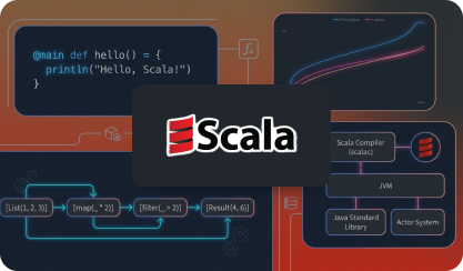 scala icon